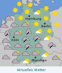 Aktuelles Wetter in Deutschland